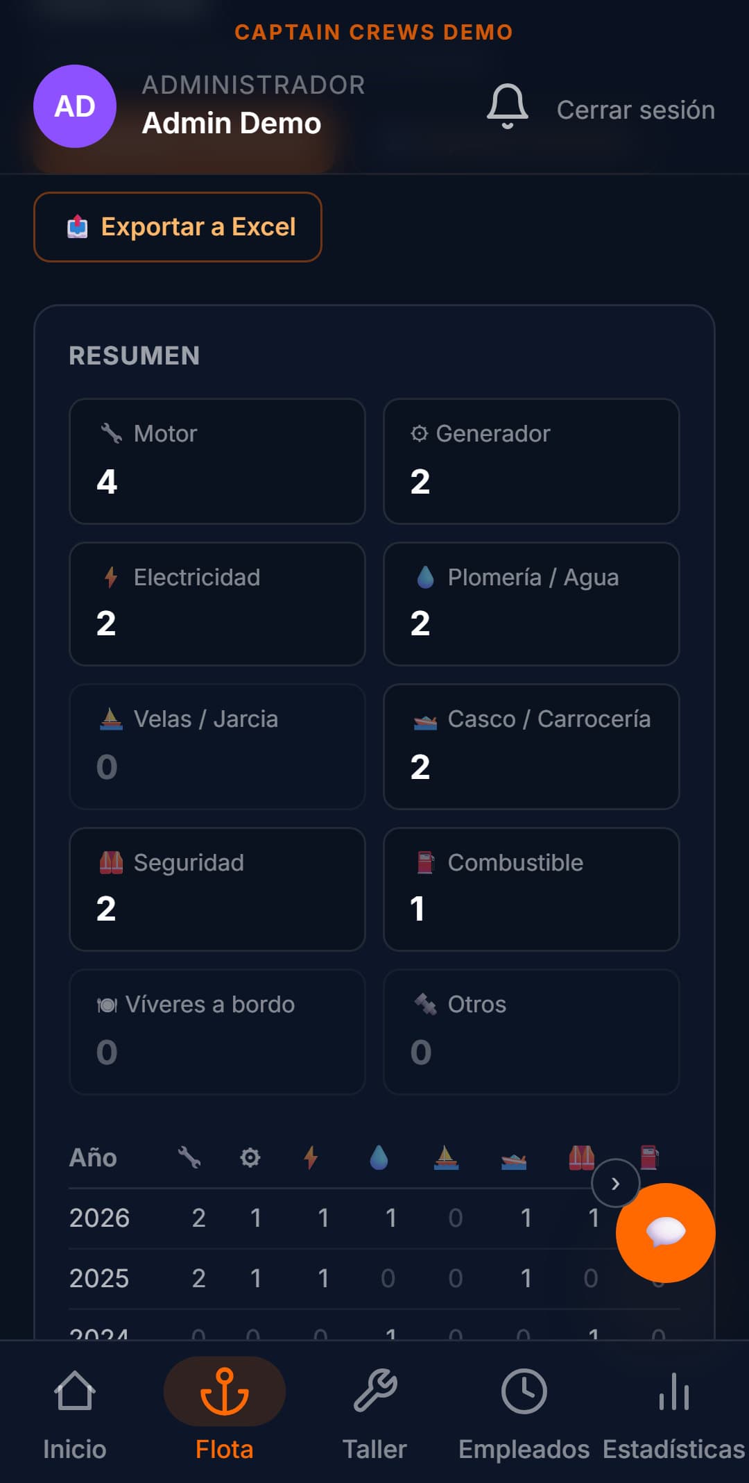 Seguimiento de mantenimiento completo